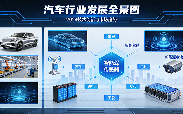 汽车行业 - 奥迪、大众等多家无功补偿和谐波治理电能质量治理方案